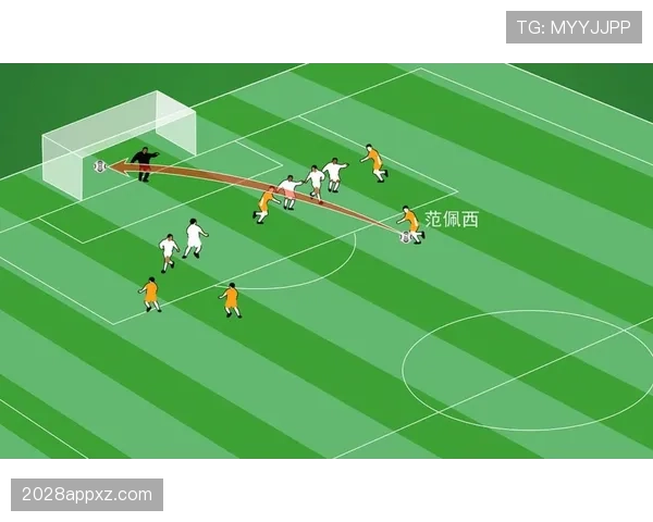 七人制规则要点：球员人数、换人方式与越位判定解析