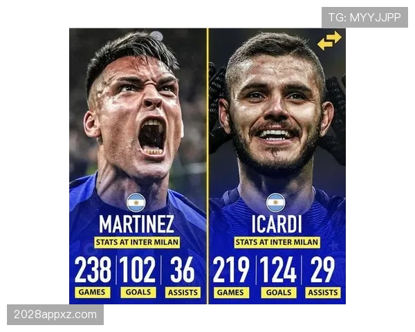 劳塔罗与伊卡尔迪：战术角色分化如何影响终结能力依赖