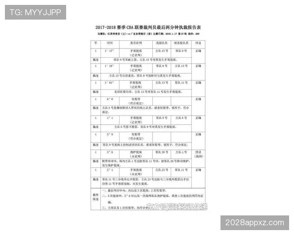 犯规判定的关键规则与裁判执行标准详解
