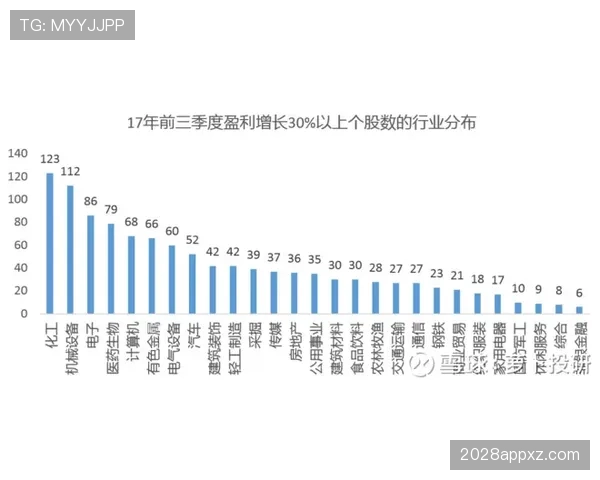 莫伊塞斯·凯恩近期状态回升与表现稳健的成因解析