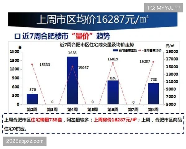 莱奥的爆发潜力与稳定性瓶颈：上限由何决定？