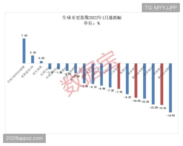 加亚防守贡献回升：状态回暖的关键因素与实际影响分析