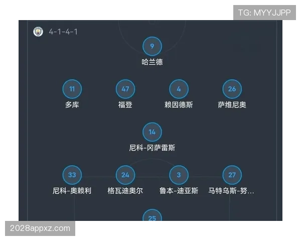 瓜迪奥拉调整边路高位逼抢战术提升本赛季强强对话控球率
