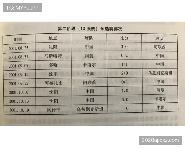 传统强队世界杯战力榜最新出炉谁领跑 传统强队世界杯战力榜最新出炉谁领跑