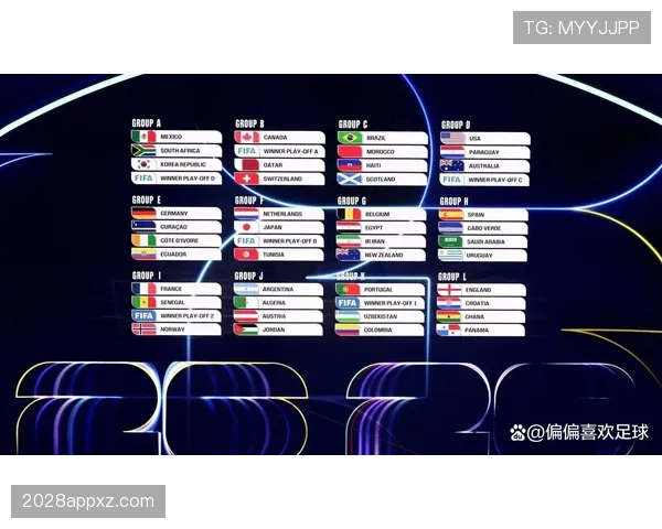 2026世界杯资格决定条件解析